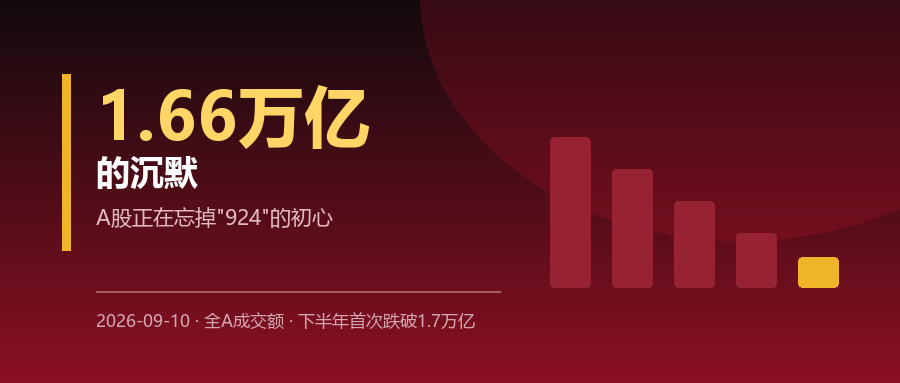 1.66万亿的沉默:A股正在忘掉